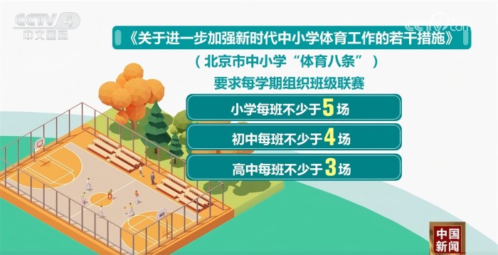 赛无疑是其